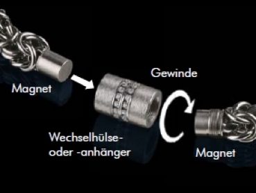 Preview: Ernstes Design, Edvita, Wechselhülse, AN446WH