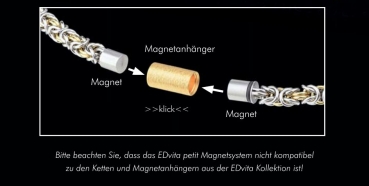 Preview: Ernstes Design EDvita, petit, wechselanhaenger