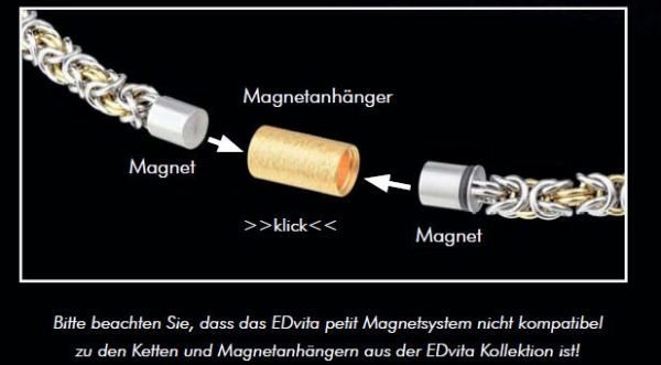 Ernstes Design EDvita, petit, wechselanhaenger